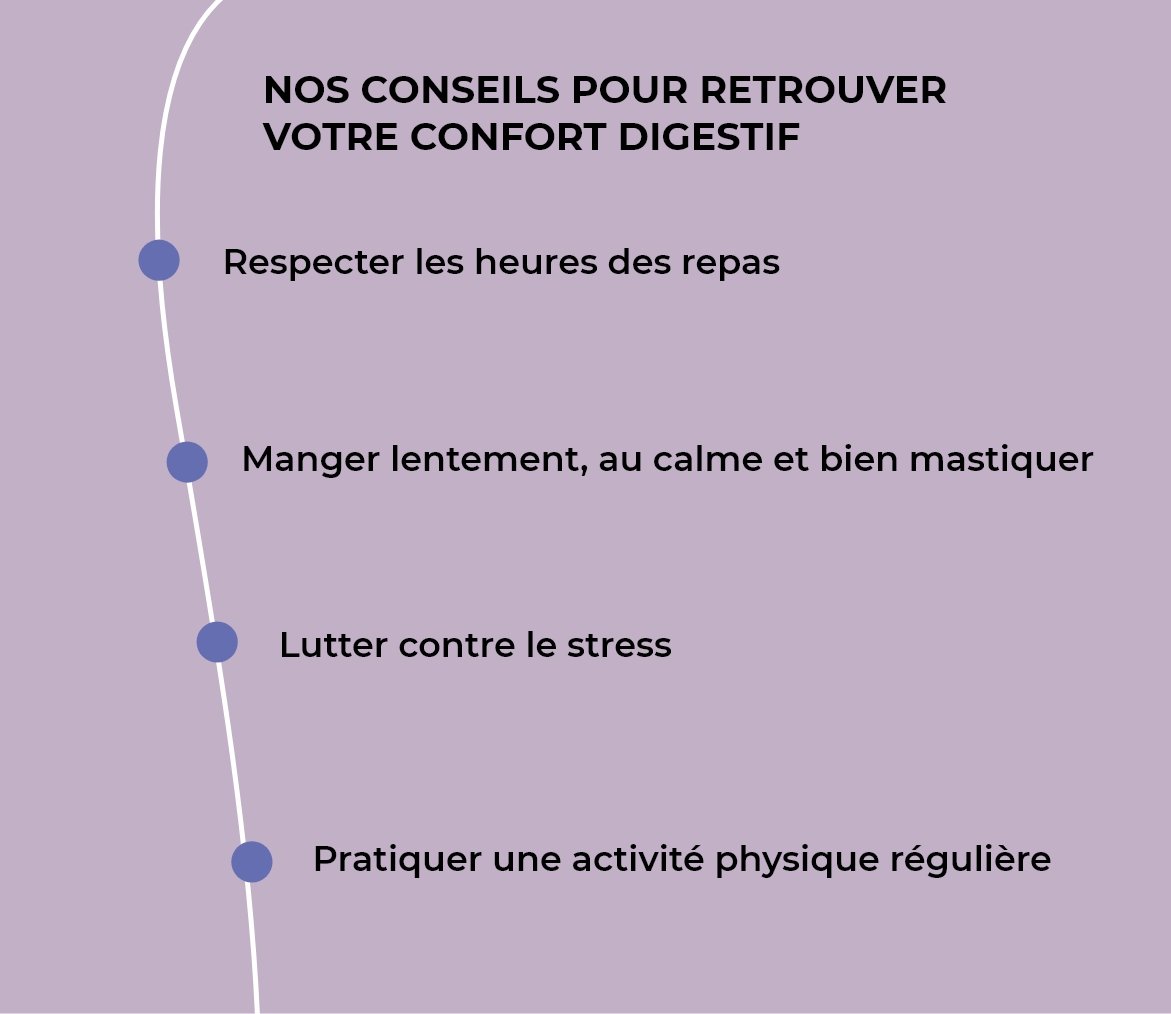 Nos conseils pour mieux dormir: Avoir des horaires de sommeil réguliers. 
        Manger léger et éviter l'alcool le soir. Eteindre les écrans 1 heure à 2 heures avant le coucher. Faire des activités calmes le soir.