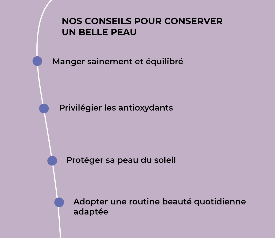 Nos conseils pour mieux dormir: Avoir des horaires de sommeil réguliers. 
        Manger léger et éviter l'alcool le soir. Eteindre les écrans 1 heure à 2 heures avant le coucher. Faire des activités calmes le soir.