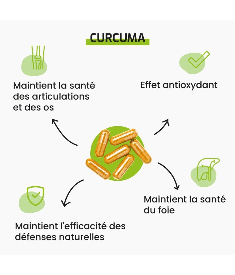 Complément alimentaire Curcuma