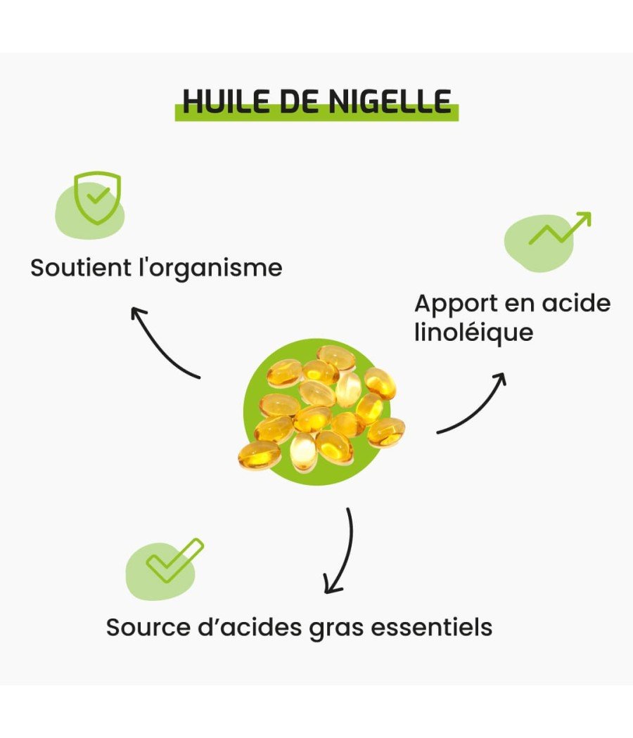 Complément alimentaire Huile de nigelle