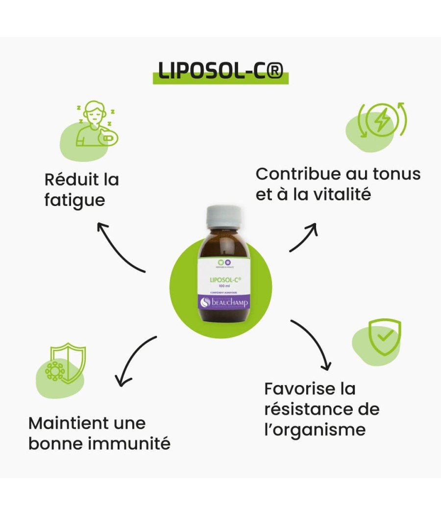 Liposol C® Vitamine C Sous Forme Liposomale 