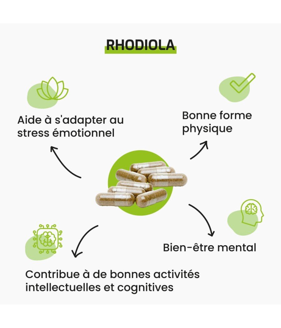 Complément alimentaire Rhodiola