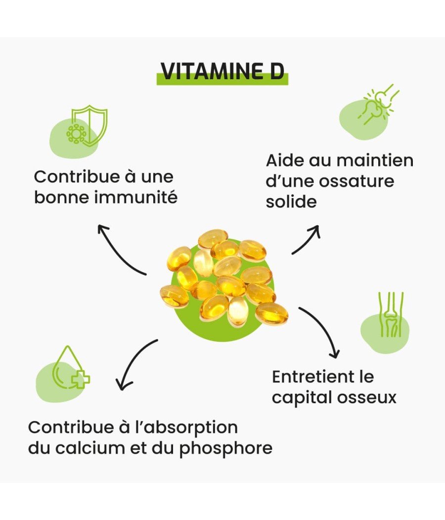 Complément alimentaire Vitamine D