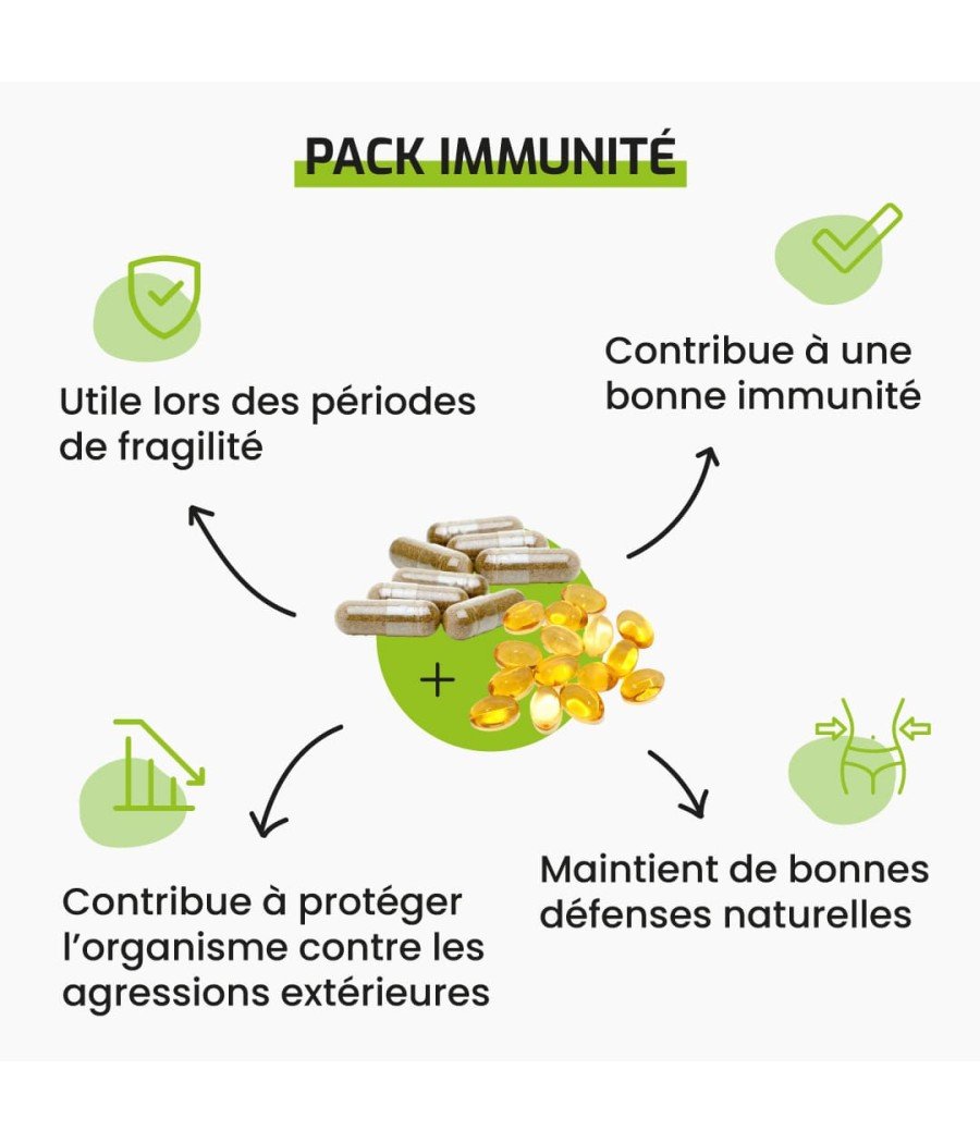 Complément alimentaire Pack Immunité