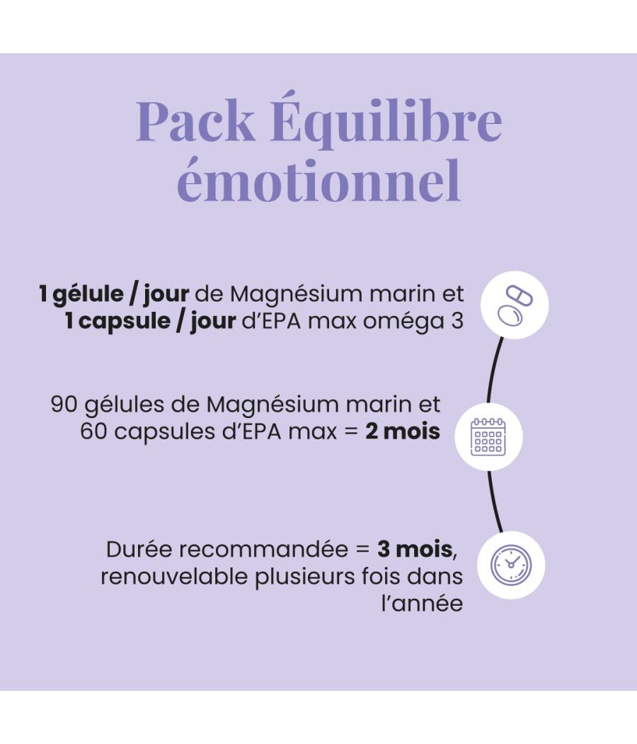 Gélules de Magnésium marin + Vitamine B6 et Capsules d'EPA Max Oméga 3