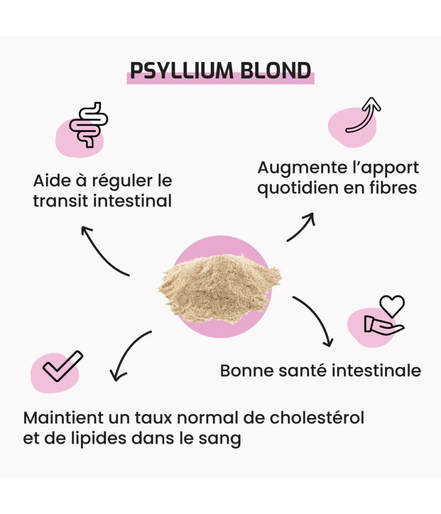 Complément alimentaire Psyllium blond