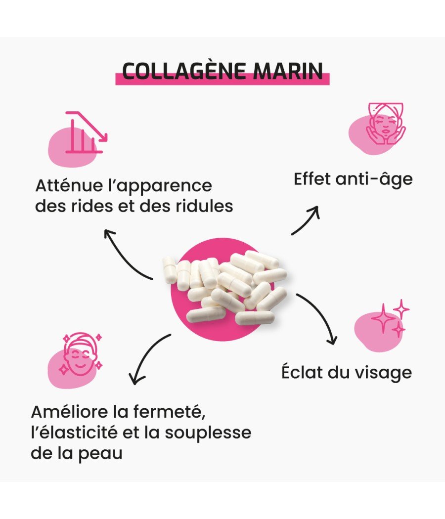 Complément alimentaire Collagène marin