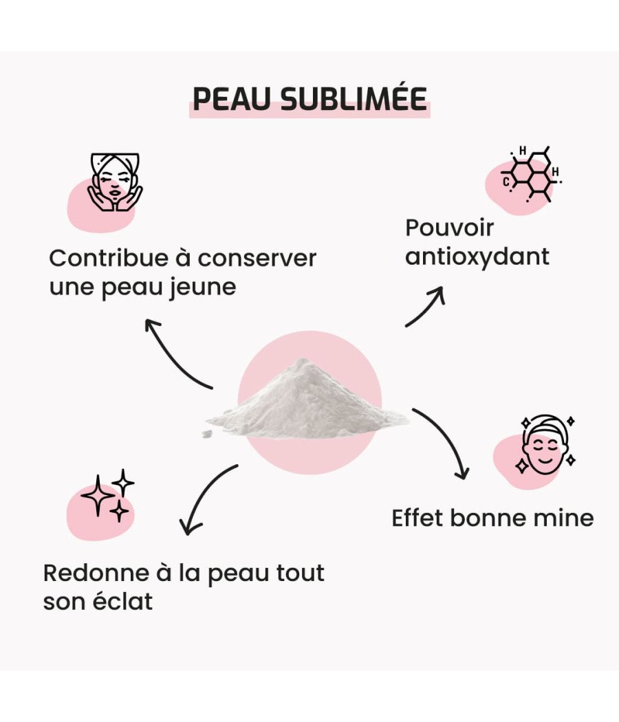 Complément alimentaire peau