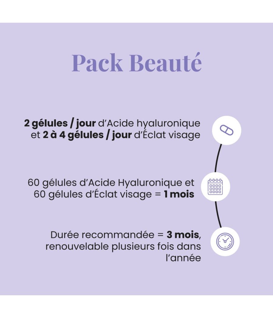 Gélules d'Acide Hyaluronique et d'Éclat visage