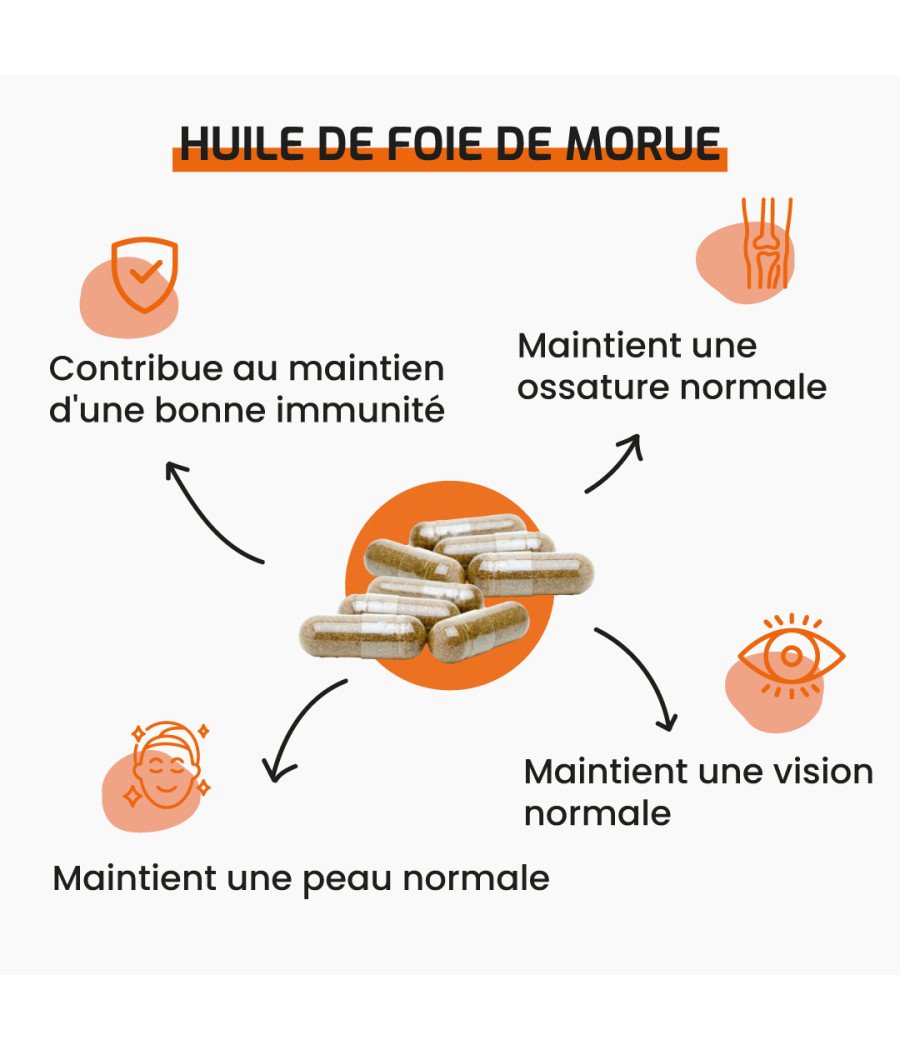 Huile de foie de morue en gélules