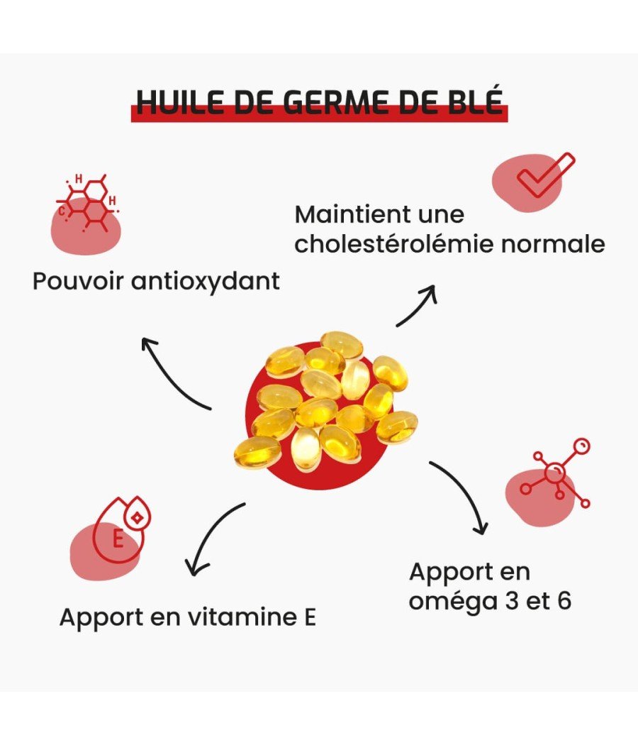 Complément alimentaire Huile de germe de blé