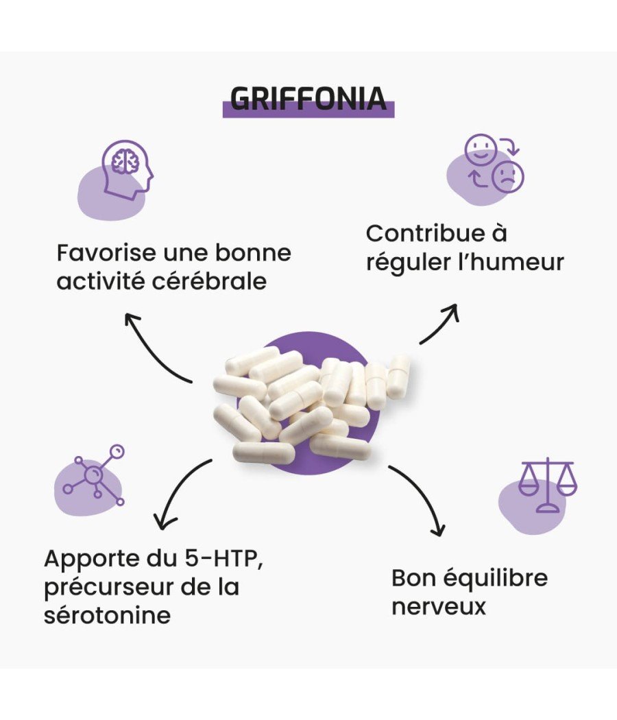 Complément alimentaire Griffonia