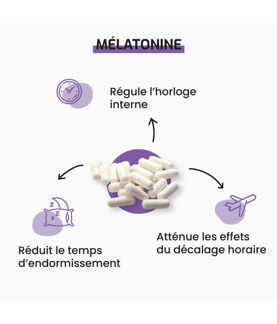 Complément alimentaire Mélatonine
