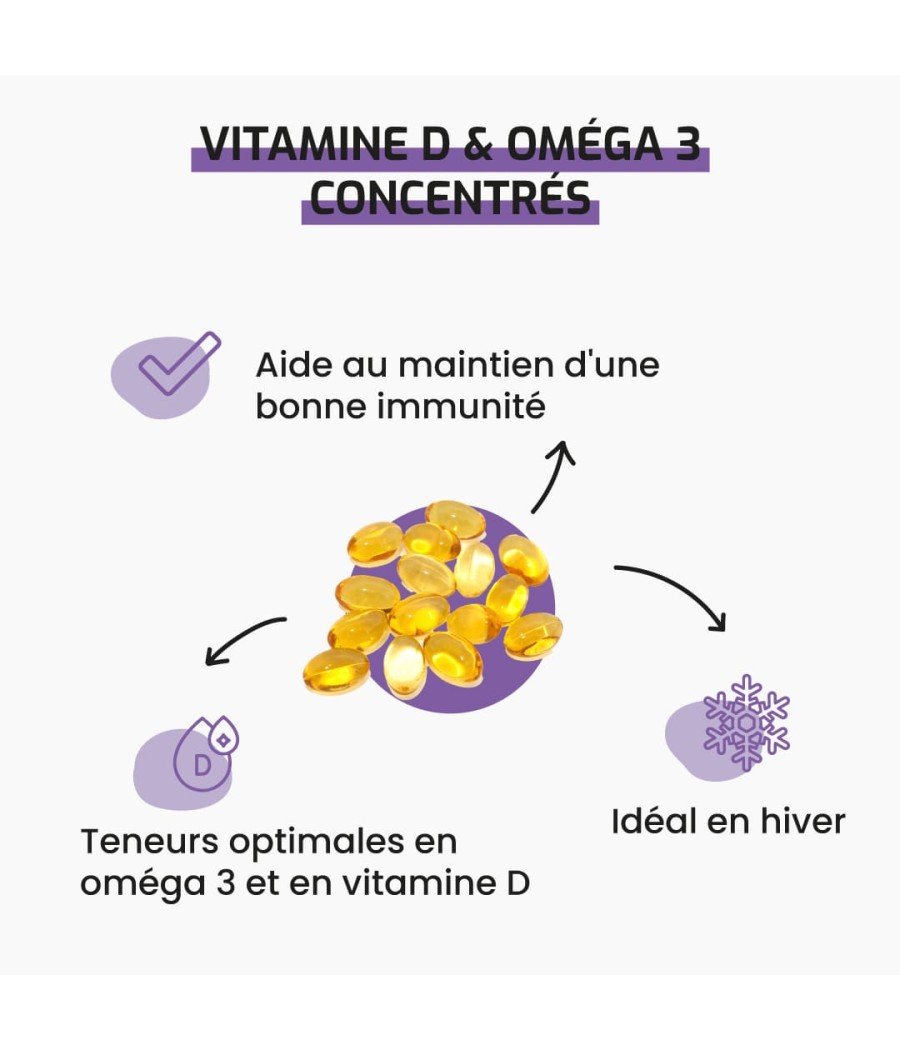 Complément alimentaire Vitamine D3 & Oméga 3 concentrés