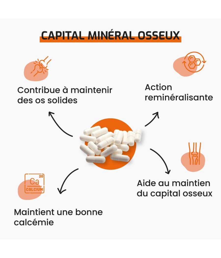 Complément alimentaire Capital minéral osseux