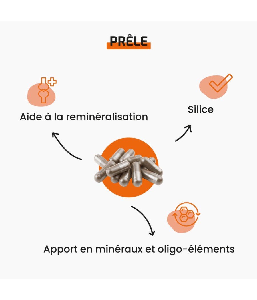 Complément alimentaire Lithothamne