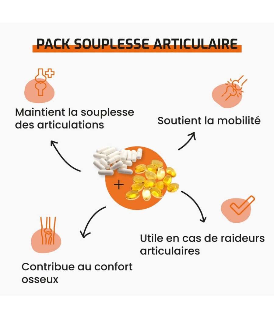 Complément alimentaire Pack Souplesse articulaire