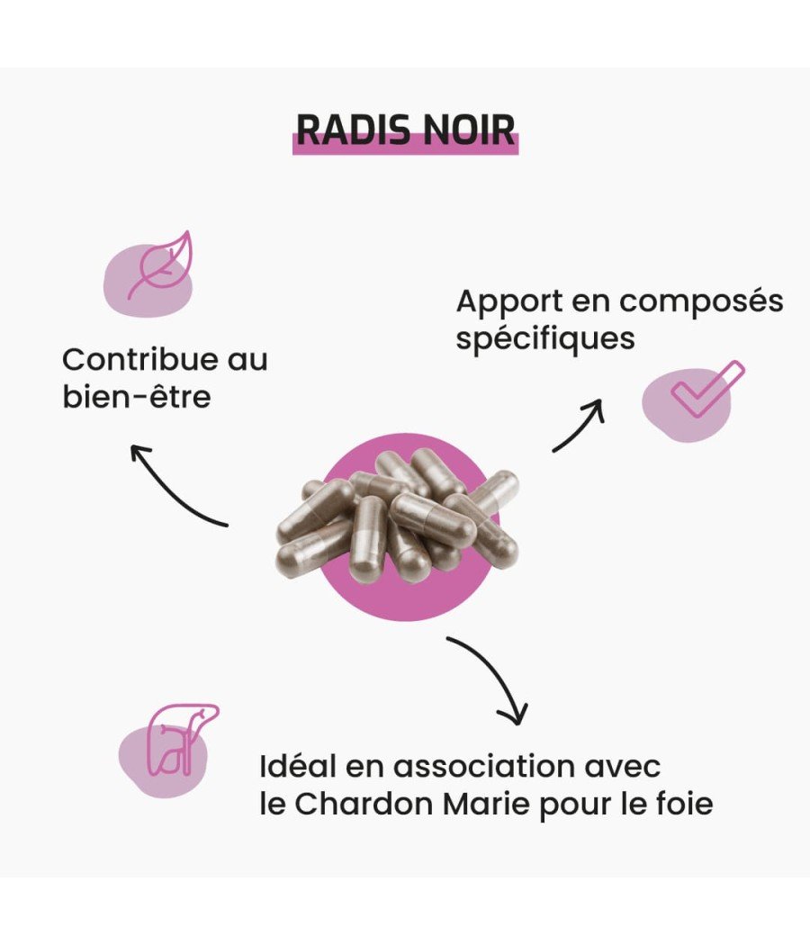 Complément alimentaire Radis Noir