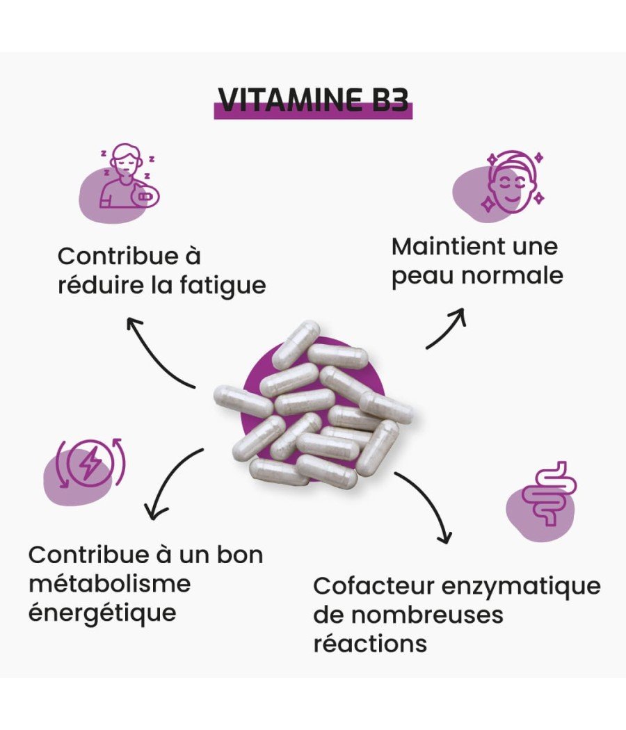 Complément alimentaire Vitamine B3