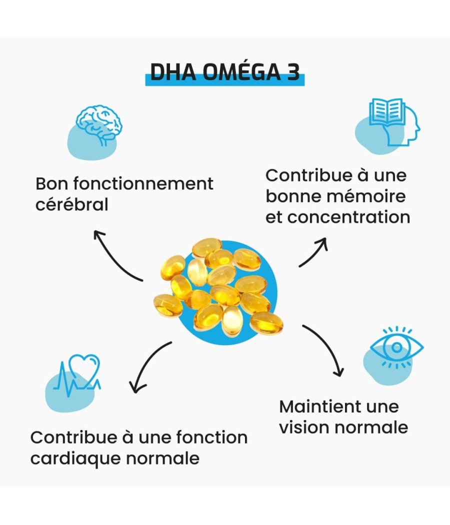 Complément alimentaire DHA Oméga 3