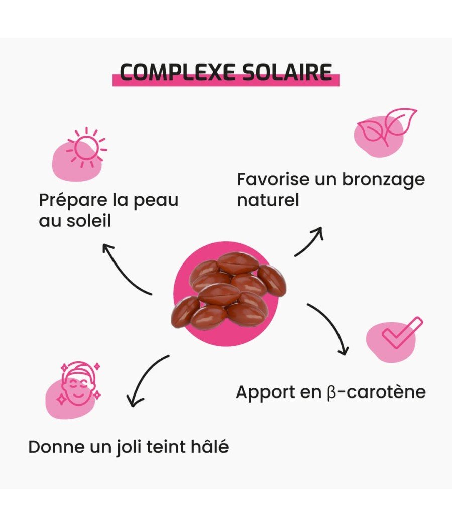 Complément alimentaire Complexe solaire